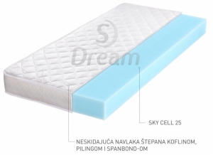 Base dusek 90x190